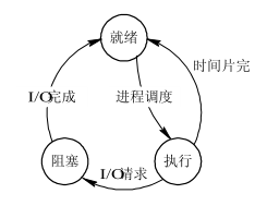 1653375808732