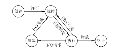 1653375999165