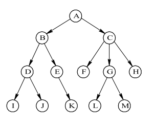 1653377399822